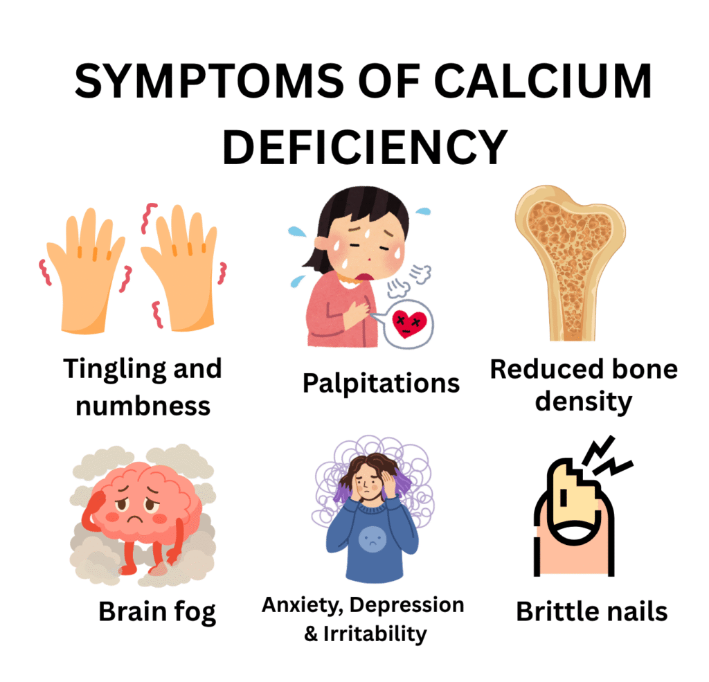 calcium deficiency symptoms