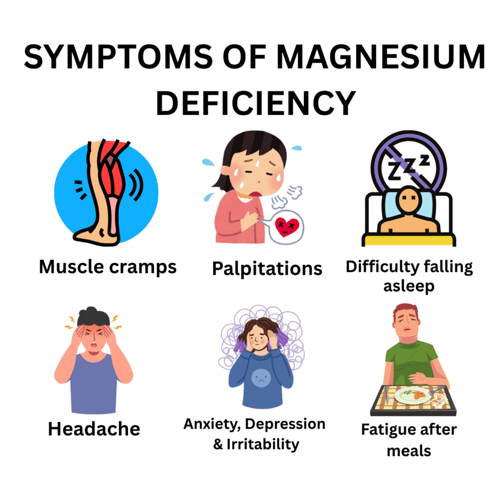 magnesium deficiency symptoms