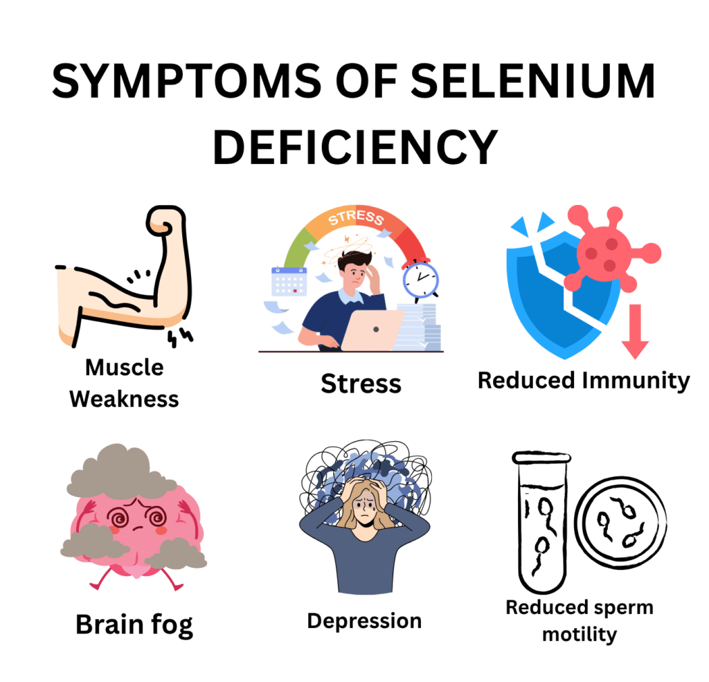 selenium deficiency symptoms