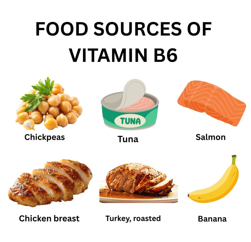sources of vitamin b6